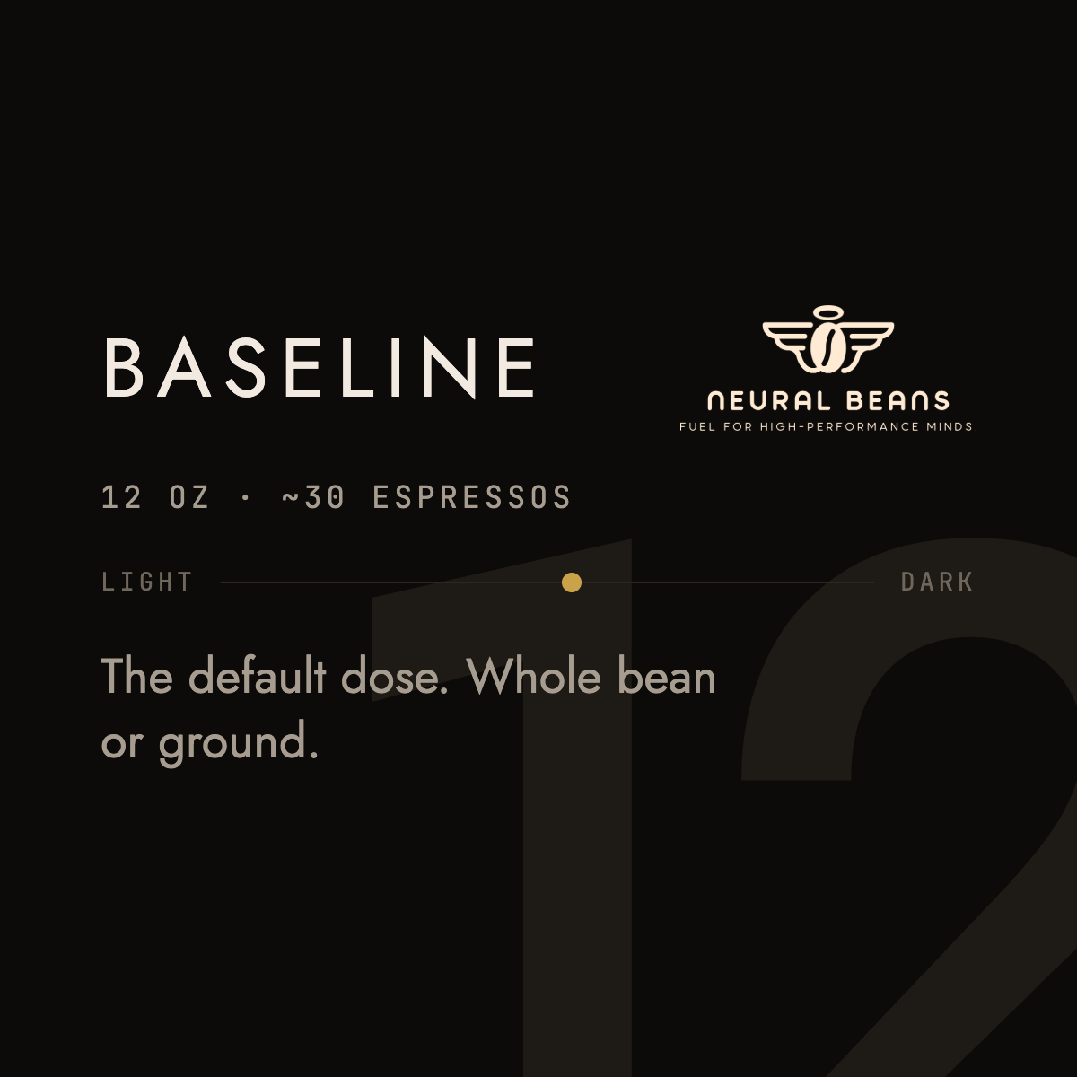 Neural Beans Baseline label: 12 oz bag, about 30 espressos, medium-dark roast, whole bean or ground